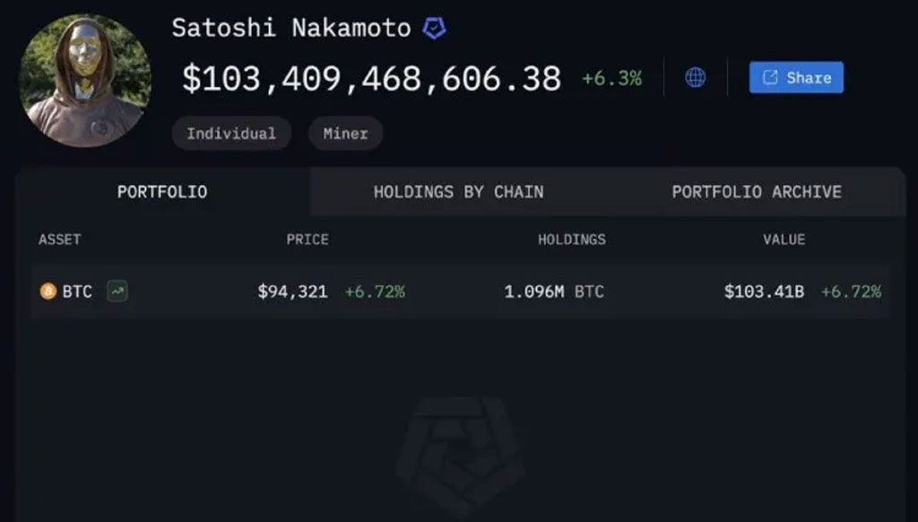 Satoshi Nakamoto